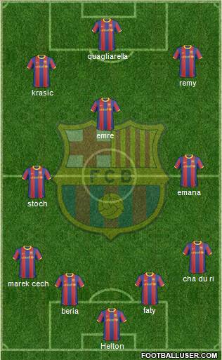 F.C. Barcelona Formation 2011