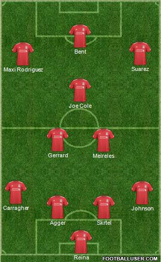 Liverpool Formation 2011