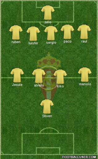 Real Sporting S.A.D. Formation 2011