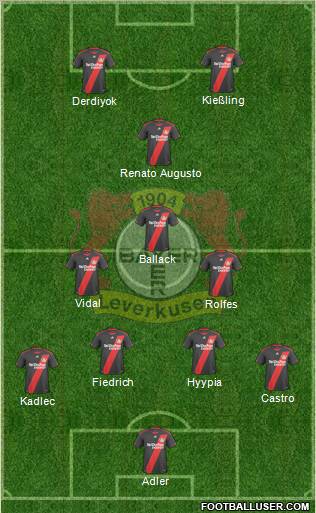 Bayer 04 Leverkusen Formation 2011