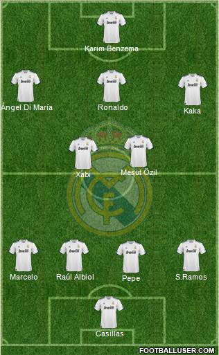 Real Madrid C.F. Formation 2011