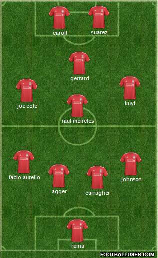Liverpool Formation 2011