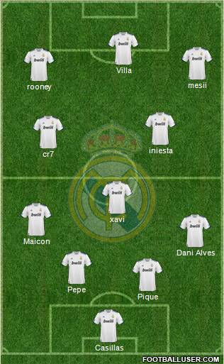 Real Madrid C.F. Formation 2011