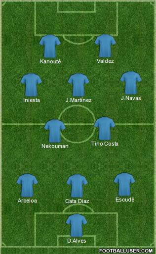 Dream Team Formation 2011