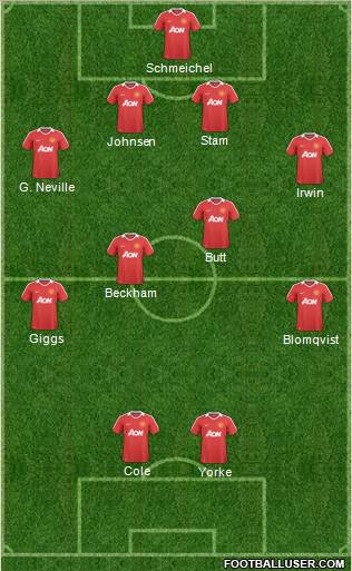 Manchester United Formation 2011
