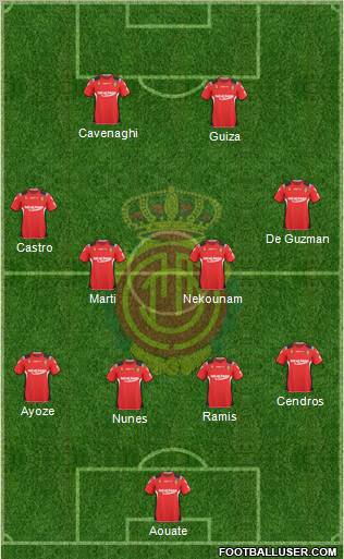 R.C.D. Mallorca S.A.D. Formation 2011