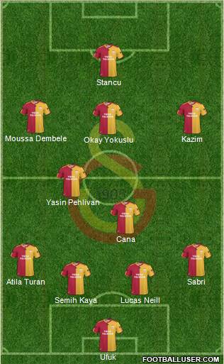 Galatasaray SK Formation 2011