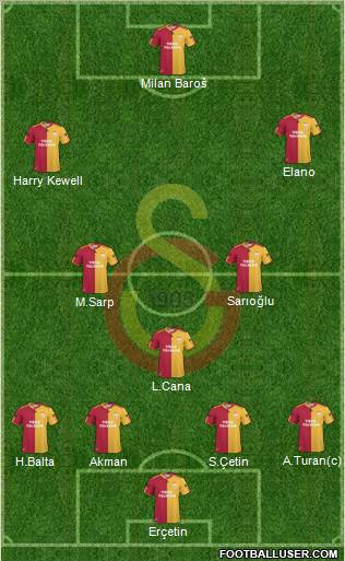 Galatasaray SK Formation 2011