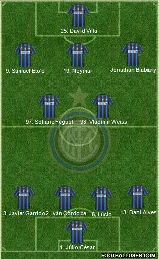 F.C. Internazionale Formation 2011
