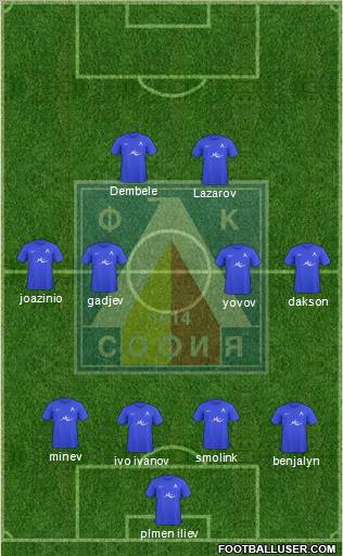 Levski (Sofia) Formation 2011