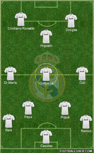 Real Madrid C.F. Formation 2011