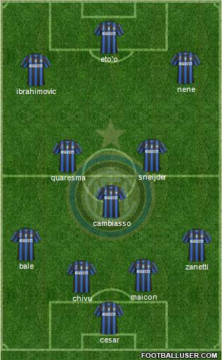 F.C. Internazionale Formation 2011