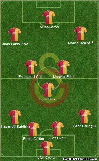 Galatasaray SK Formation 2011