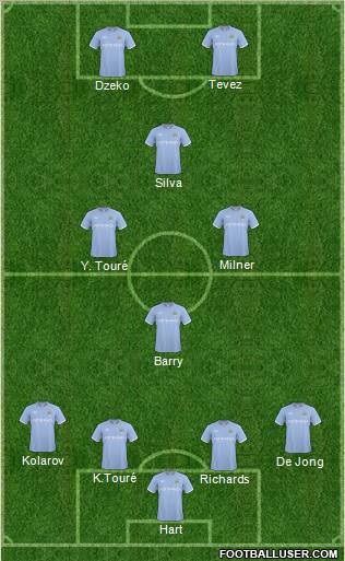 Manchester City Formation 2011
