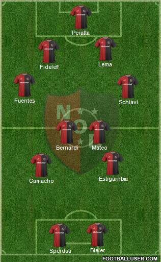 Newell's Old Boys football formation