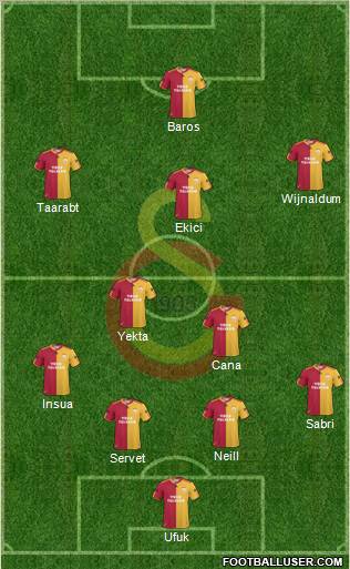 Galatasaray SK Formation 2011