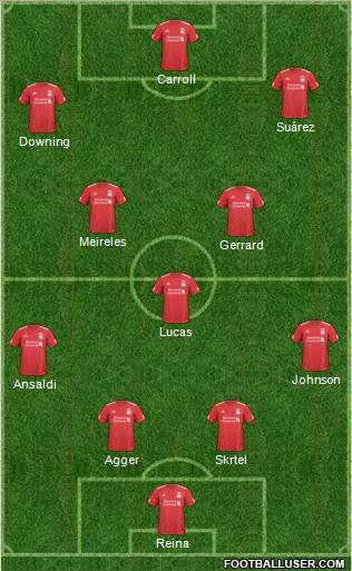 Liverpool Formation 2011