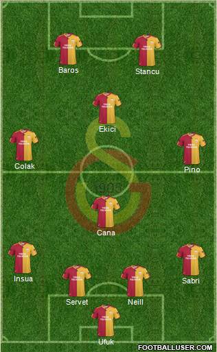 Galatasaray SK Formation 2011