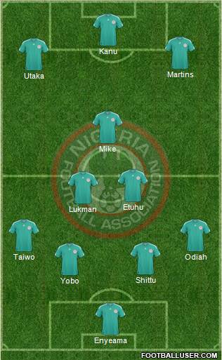 Nigeria 4-2-2-2 football formation