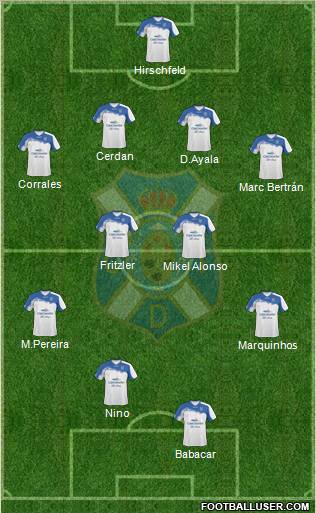 C.D. Tenerife S.A.D. Formation 2011