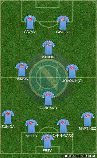 Napoli Formation 2011