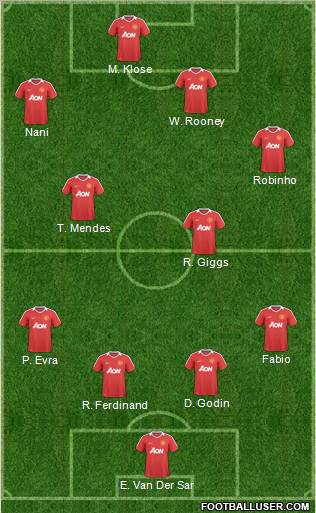 Manchester United Formation 2011