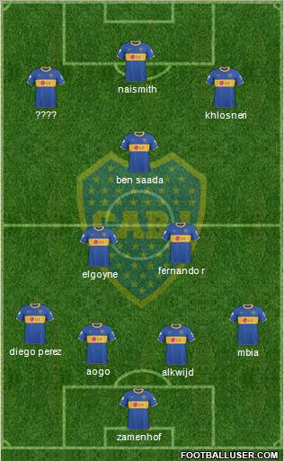 Boca Juniors Formation 2011