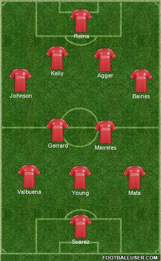 Liverpool Formation 2011