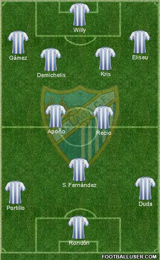 Málaga C.F., S.A.D. Formation 2011