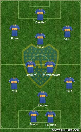 Boca Juniors Formation 2011