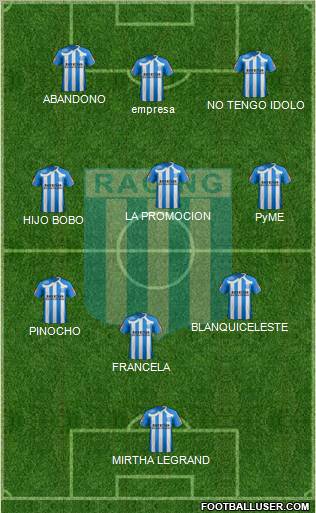 Racing Club football formation