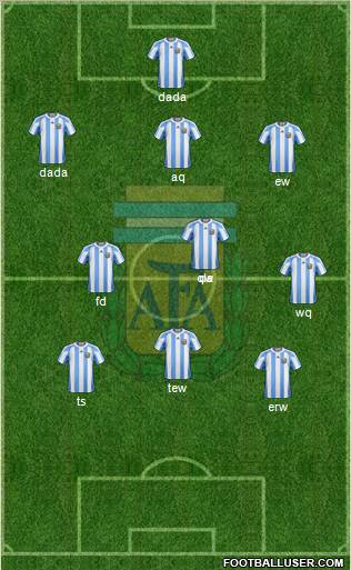 Argentina football formation