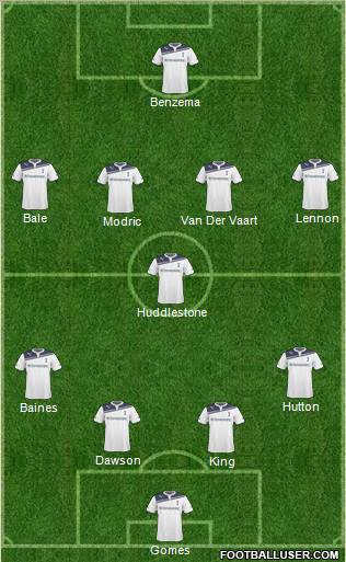 Tottenham Hotspur Formation 2011