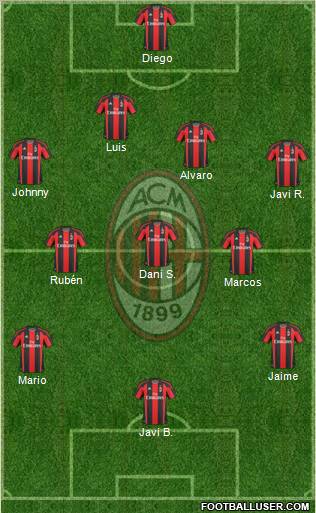 A.C. Milan Formation 2011