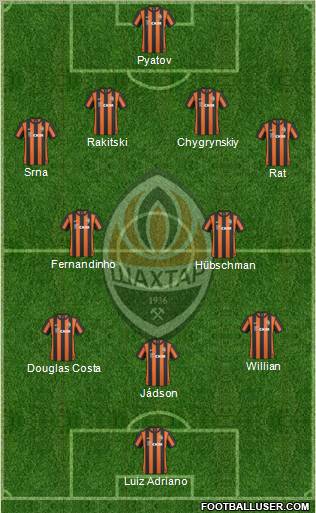 Shakhtar Donetsk Formation 2011