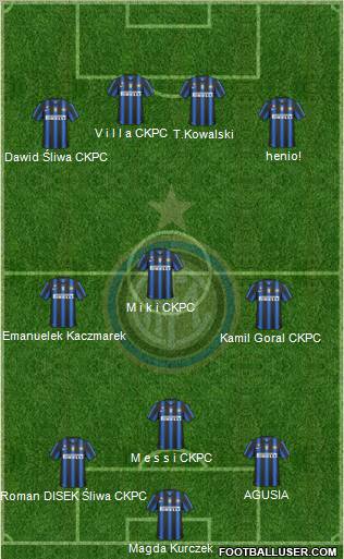 F.C. Internazionale Formation 2011