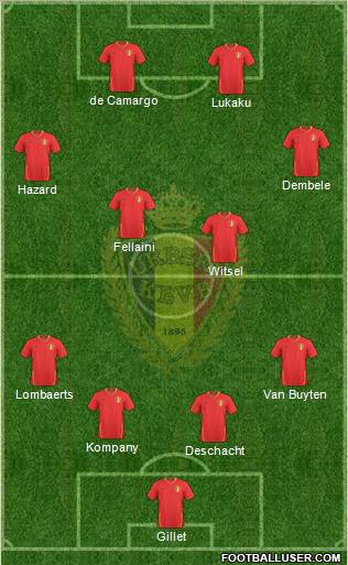 Belgium football formation