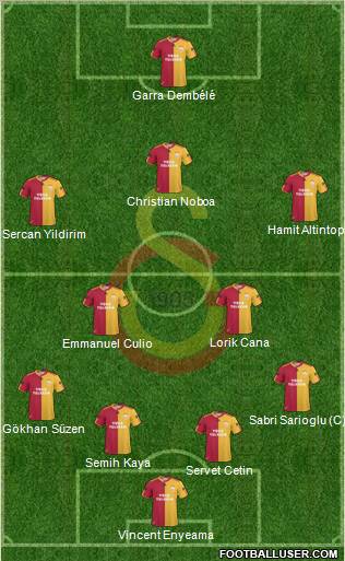 Galatasaray SK Formation 2011
