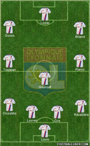 Olympique Lyonnais Formation 2011