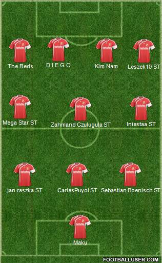 Swindon Town Formation 2011