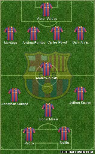 F.C. Barcelona Formation 2011