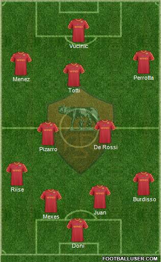 AS Roma Formation 2011