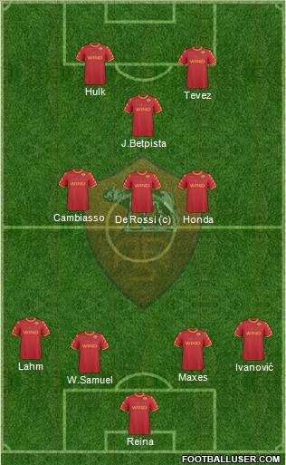 AS Roma Formation 2011