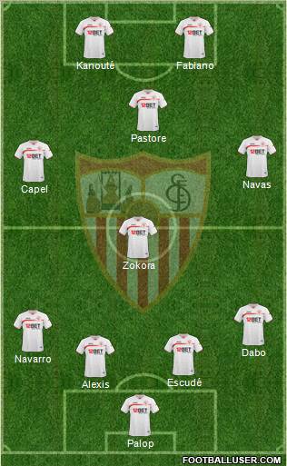 Sevilla F.C., S.A.D. Formation 2011