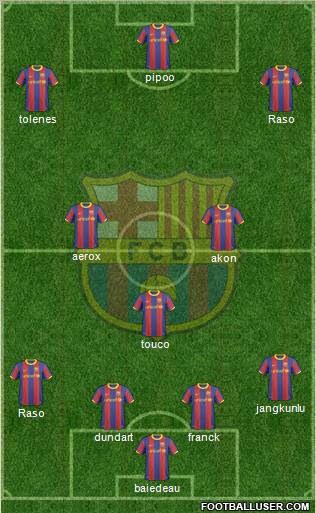 F.C. Barcelona Formation 2011