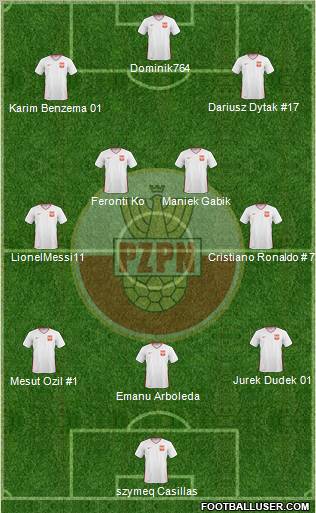 Poland Formation 2011
