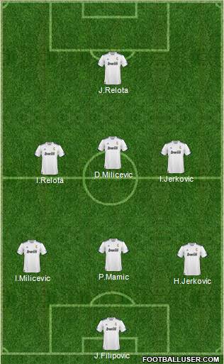 R. Madrid Castilla Formation 2011