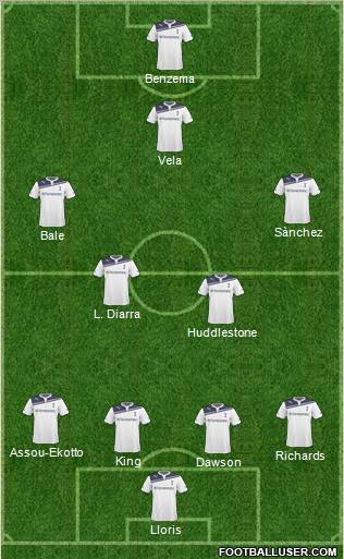 Tottenham Hotspur Formation 2011