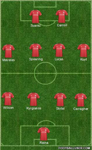 Liverpool Formation 2011