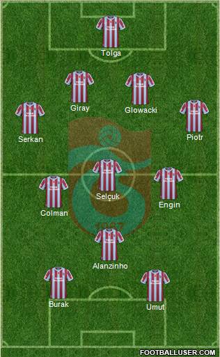 Trabzonspor Formation 2011